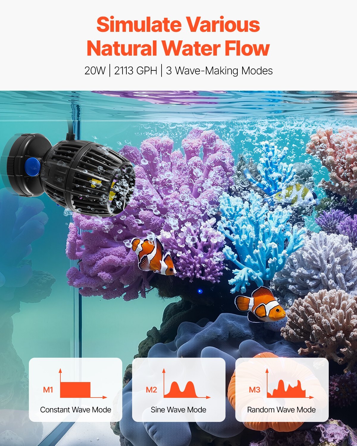 Aquarium Wave Maker, 20W, 2113 GPH Quiet and Strong DC Powerhead, Adjustable Fish Tank Circulation Pump with Controller, Strong Magnetic Base, 360?&deg; Rotating Wavemaker, for Freshwater Saltwater
